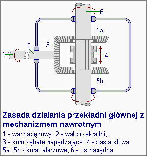 Rozmiar: 28264 bajtów